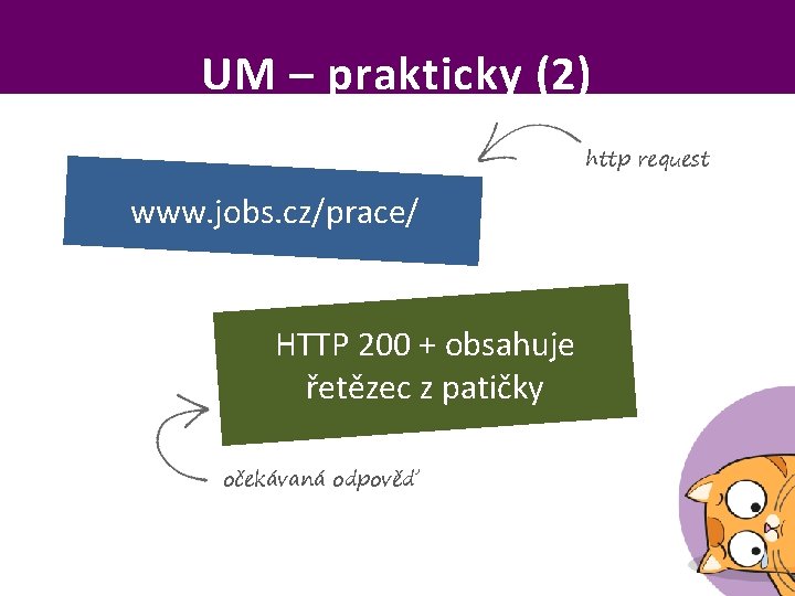 UM – prakticky (2) http request www. jobs. cz/prace/ HTTP 200 + obsahuje řetězec