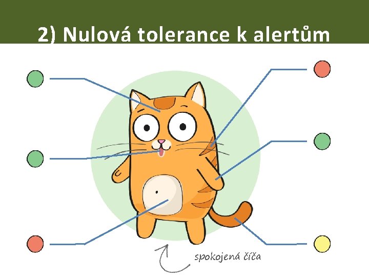 2) Nulová tolerance k alertům spokojená číča 