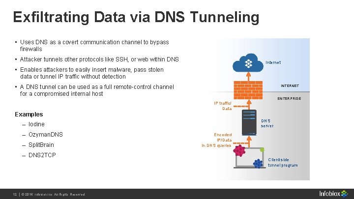 Exfiltrating Data via DNS Tunneling • Uses DNS as a covert communication channel to
