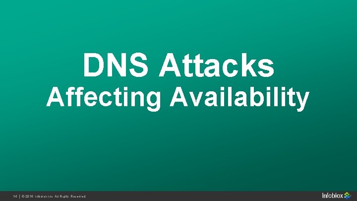 DNS Attacks Affecting Availability 14 Infoblox Inc. All Rights 14 | | ©© 2016