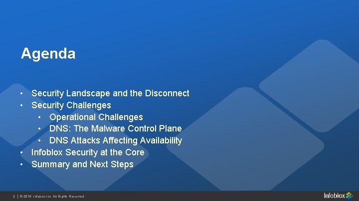 Agenda • Security Landscape and the Disconnect • Security Challenges • Operational Challenges •