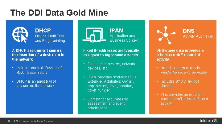 The DDI Data Gold Mine DHCP IPAM Device Audit Trail and Fingerprinting Application and