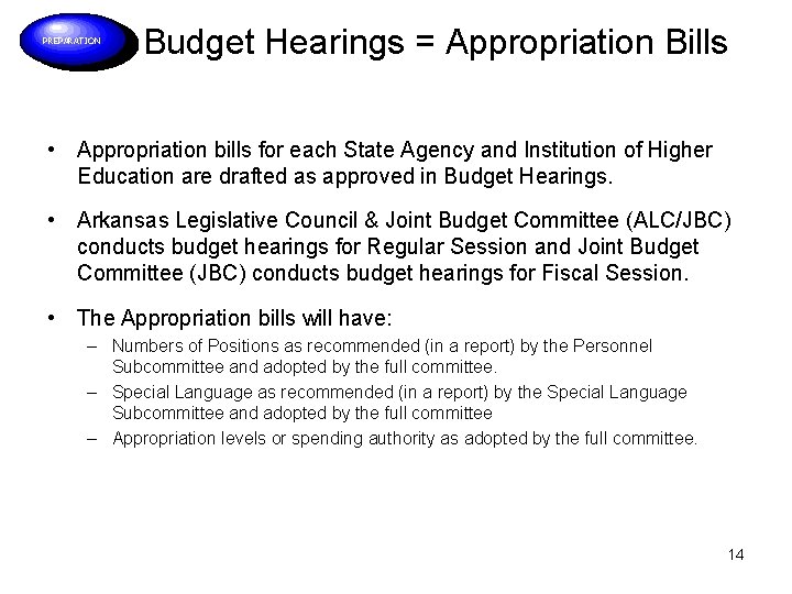 PREPARATION Budget Hearings = Appropriation Bills • Appropriation bills for each State Agency and