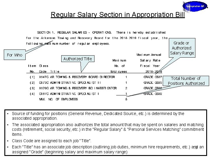 Appropriation Bill Regular Salary Section in Appropriation Bill For Who Grade or Authorized Salary