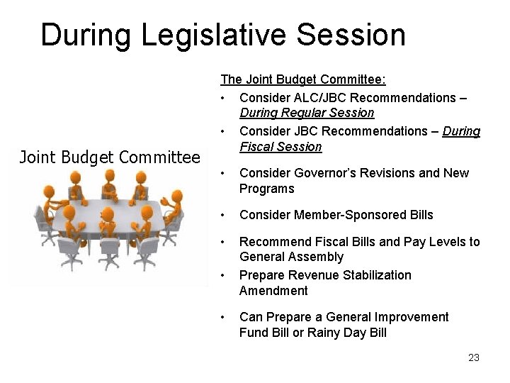 During Legislative Session Joint Budget Committee The Joint Budget Committee: • Consider ALC/JBC Recommendations