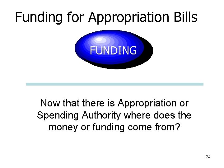 Funding for Appropriation Bills FUNDING Now that there is Appropriation or Spending Authority where