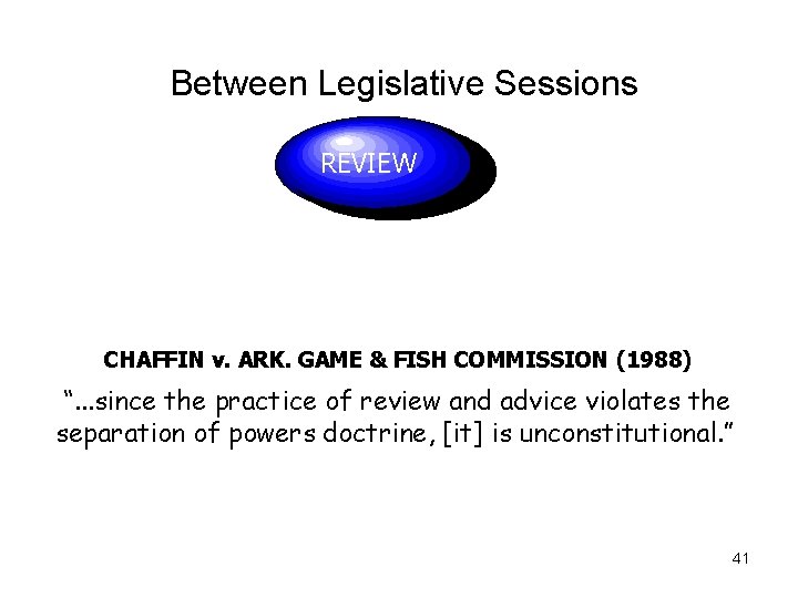 Between Legislative Sessions REVIEW CHAFFIN v. ARK. GAME & FISH COMMISSION (1988) “. .