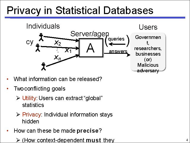 Privacy in Statistical Databases Individuals cy x 2. . . xn Server/agen x 1