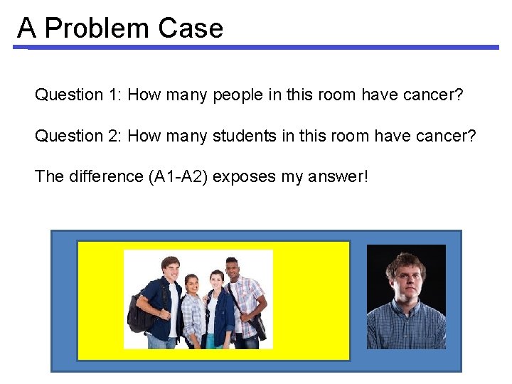 A Problem Case Question 1: How many people in this room have cancer? Question
