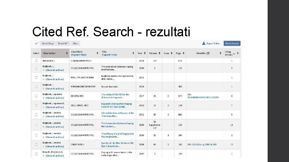 Cited Ref. Search - rezultati 
