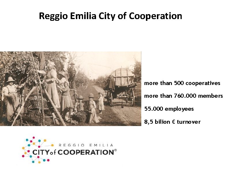 Reggio Emilia City of Cooperation more than 500 cooperatives more than 760. 000 members