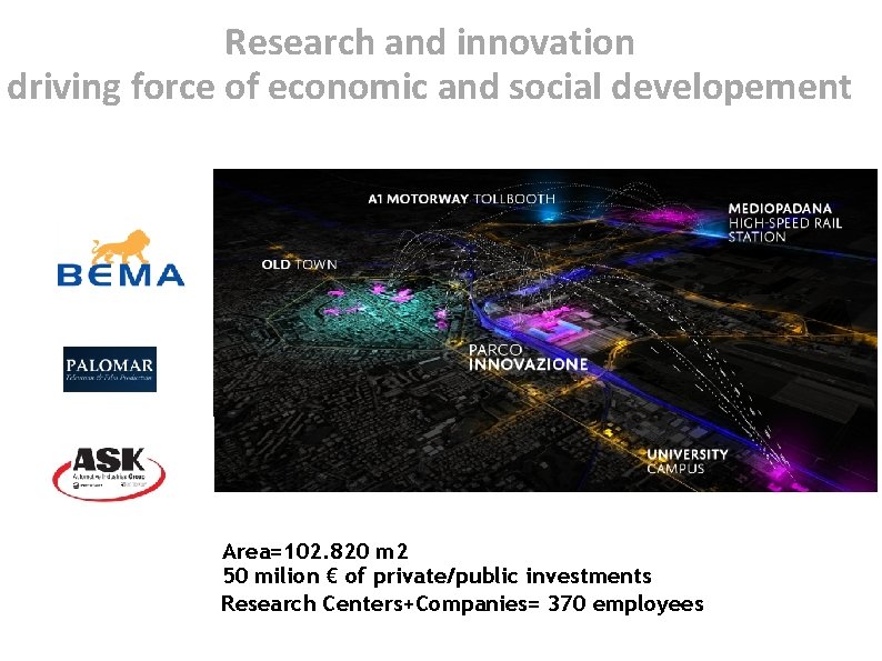 Research and innovation driving force of economic and social developement Area=102. 820 m 2