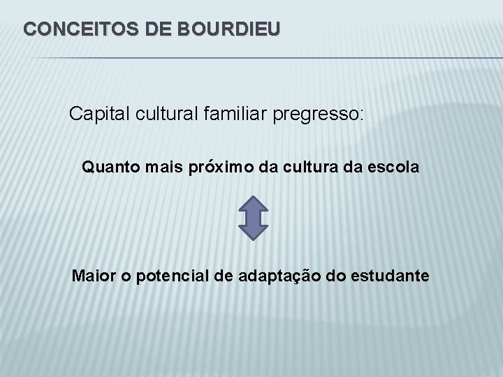 CONCEITOS DE BOURDIEU Capital cultural familiar pregresso: Quanto mais próximo da cultura da escola