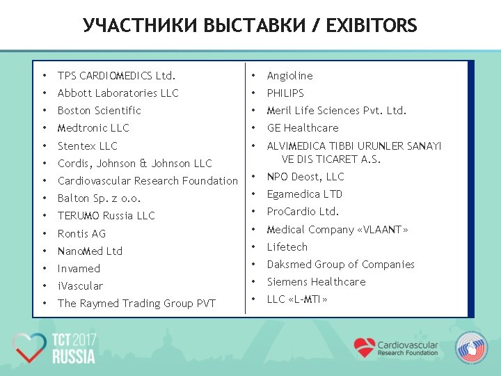 УЧАСТНИКИ ВЫСТАВКИ / EXIBITORS • TPS CARDIOMEDICS Ltd. • Angioline • Abbott Laboratories LLC