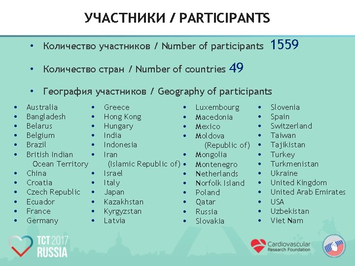 УЧАСТНИКИ / PARTICIPANTS • Количество участников / Number of participants 1559 • Количество стран