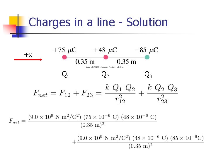 Charges in a line - Solution +x Q 1 Q 2 Q 3 