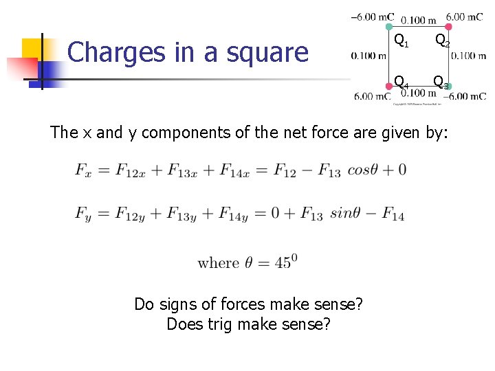 Charges in a square Q 1 Q 2 Q 4 Q 3 The x