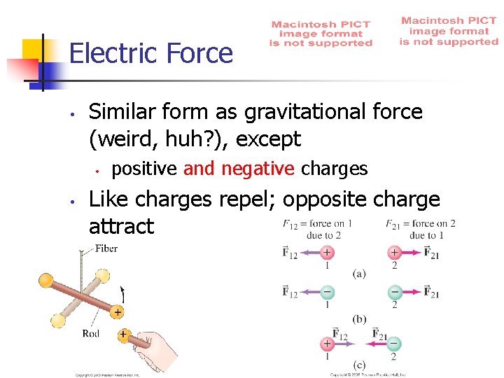 Electric Force • Similar form as gravitational force (weird, huh? ), except • •