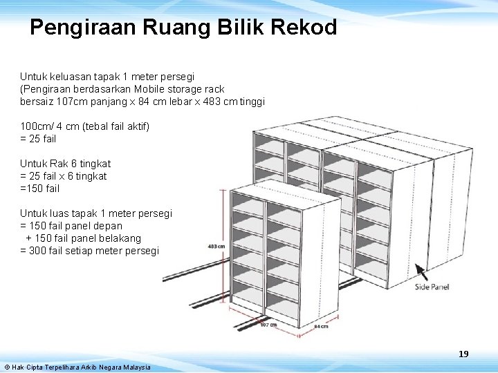 Pengiraan Ruang Bilik Rekod Untuk keluasan tapak 1 meter persegi (Pengiraan berdasarkan Mobile storage