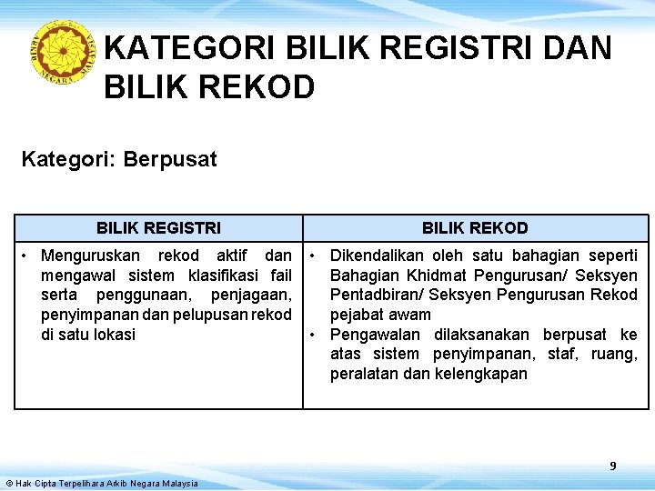 KATEGORI BILIK REGISTRI DAN BILIK REKOD Kategori: Berpusat BILIK REGISTRI BILIK REKOD • Menguruskan