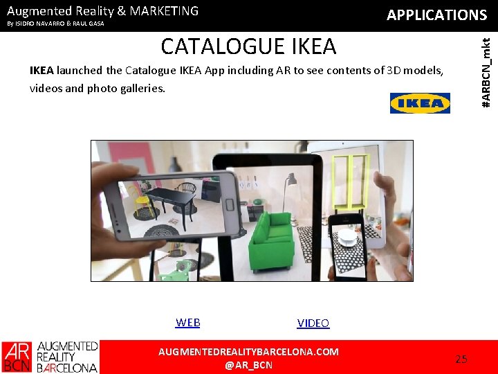 Augmented Reality & MARKETING APPLICATIONS By ISIDRO NAVARRO & RAUL GASA #ARBCN_mkt CATALOGUE IKEA