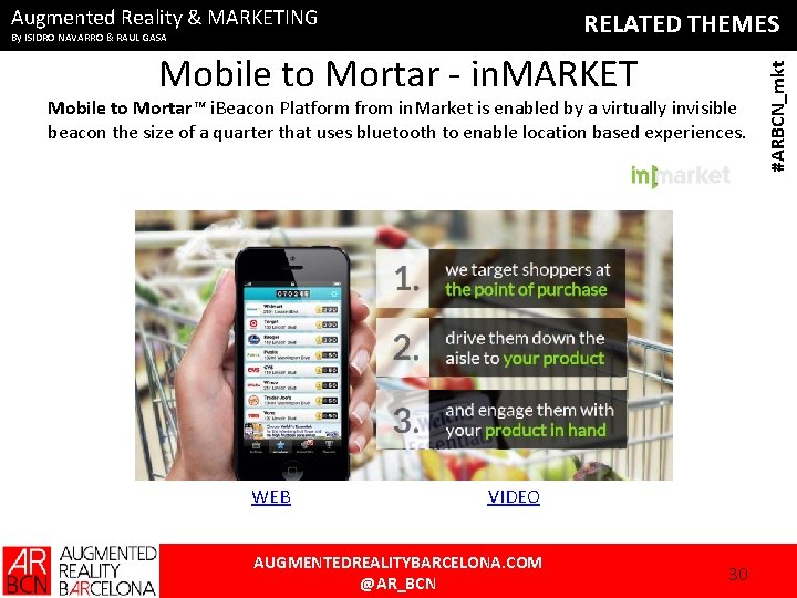 Augmented Reality & MARKETING Mobile to Mortar - in. MARKET Mobile to Mortar™ i.