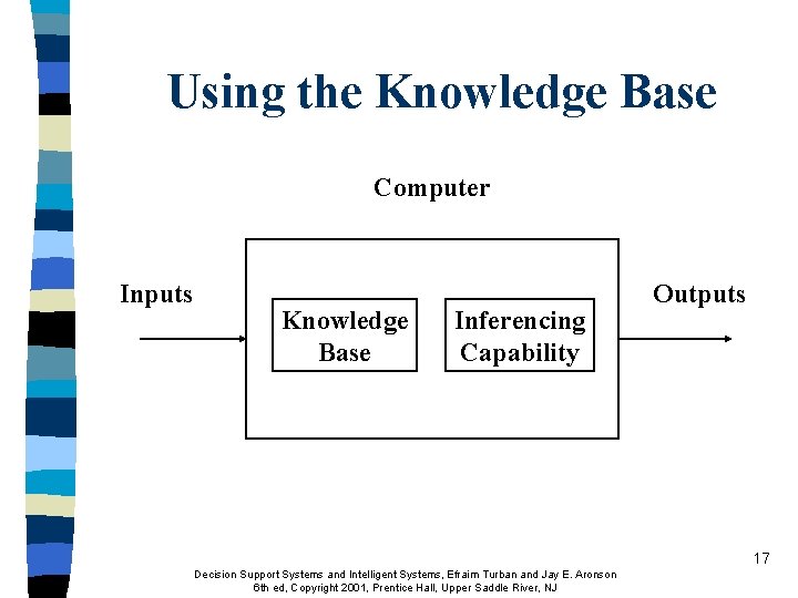 Using the Knowledge Base Computer Inputs Knowledge Base Inferencing Capability Outputs 17 Decision Support