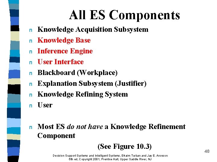 All ES Components n n n n n Knowledge Acquisition Subsystem Knowledge Base Inference