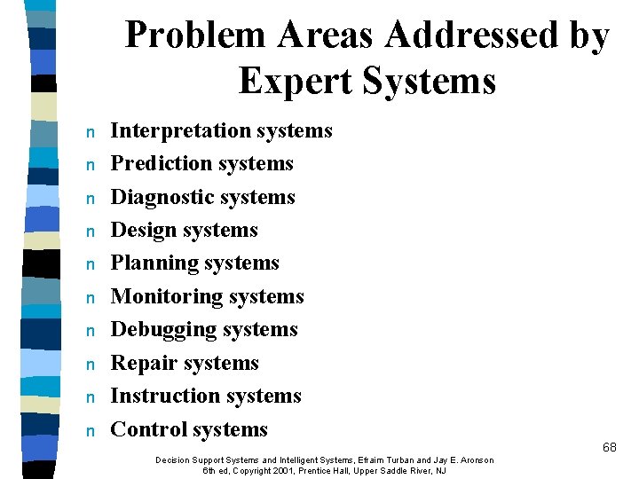 Problem Areas Addressed by Expert Systems n n n n n Interpretation systems Prediction