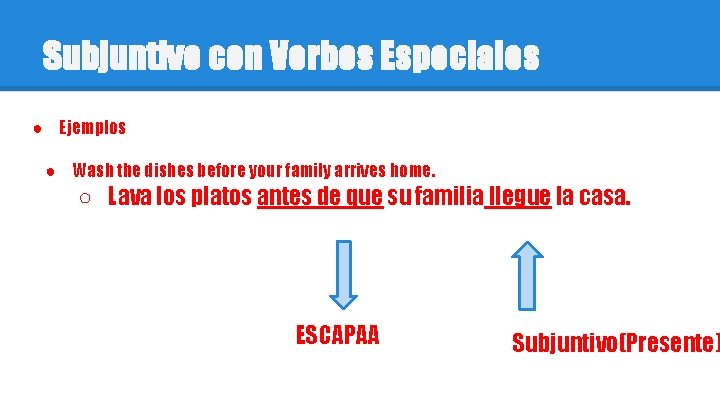 Subjuntivo con Verbos Especiales ● Ejemplos ● Wash the dishes before your family arrives