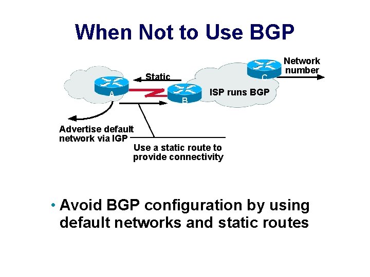 When Not to Use BGP Static A C B B Network number ISP runs