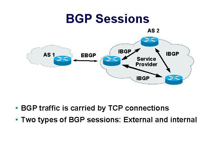 BGP Sessions AS 2 AS 1 EBGP IBGP Service Provider IBGP • BGP traffic