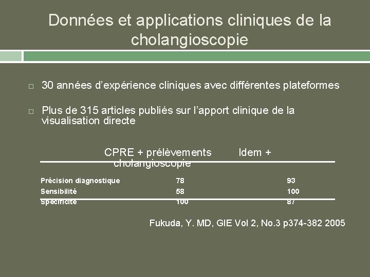 Données et applications cliniques de la cholangioscopie 30 années d’expérience cliniques avec différentes plateformes