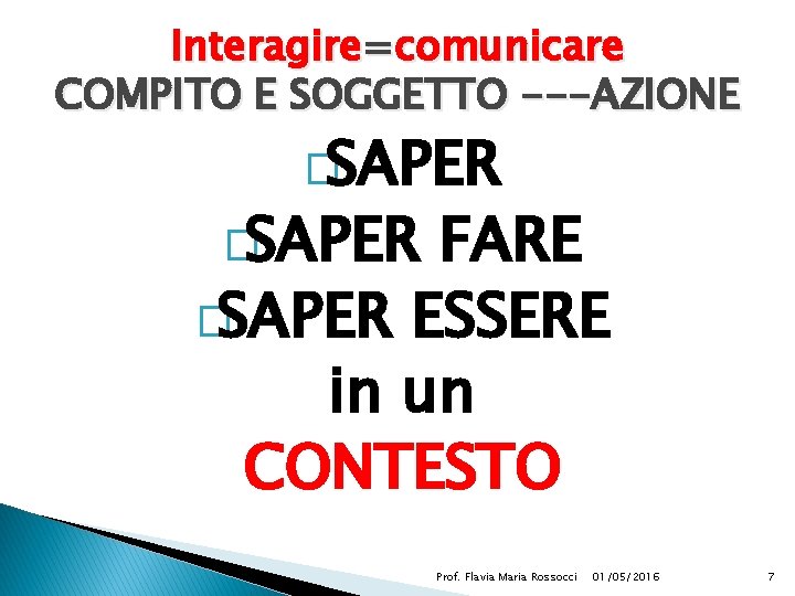Interagire=comunicare COMPITO E SOGGETTO ---AZIONE �SAPER FARE �SAPER ESSERE in un CONTESTO Prof. Flavia