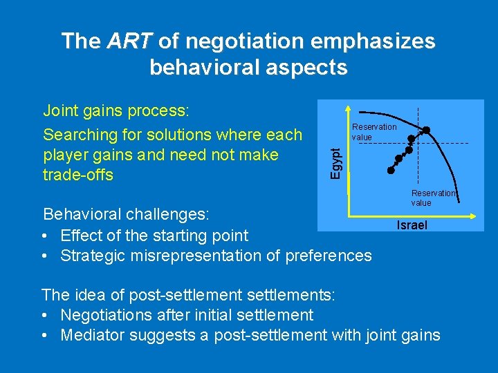 The ART of negotiation emphasizes behavioral aspects Reservation value Egypt Joint gains process: Searching