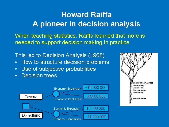 Howard Raiffa A pioneer in decision analysis When teaching statistics, Raiffa learned that more