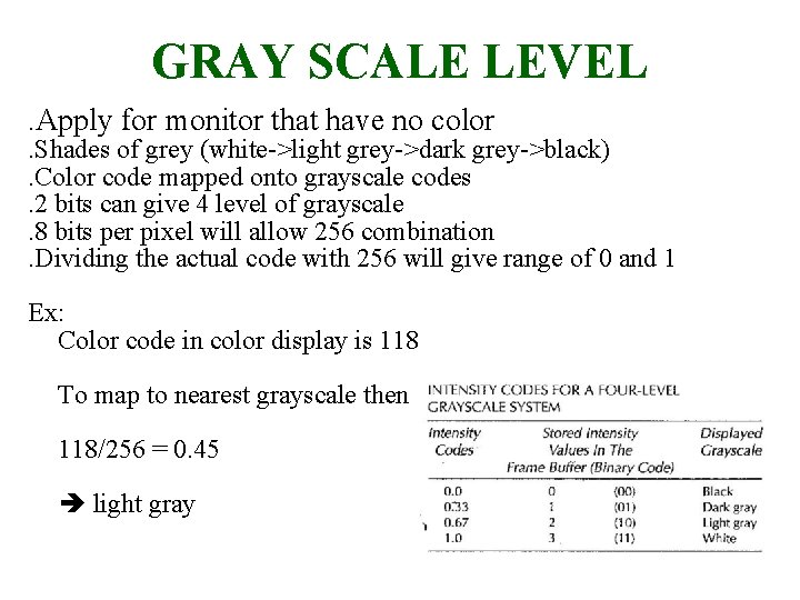 GRAY SCALE LEVEL. Apply for monitor that have no color . Shades of grey