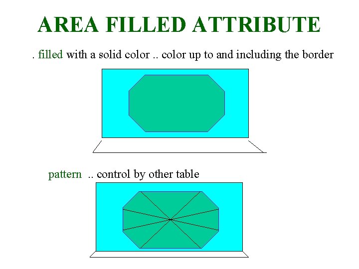 AREA FILLED ATTRIBUTE. filled with a solid color. . color up to and including