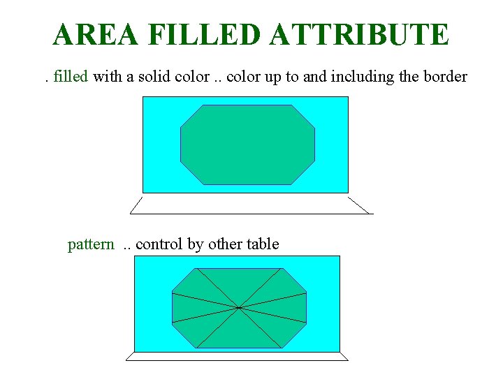 AREA FILLED ATTRIBUTE. filled with a solid color. . color up to and including