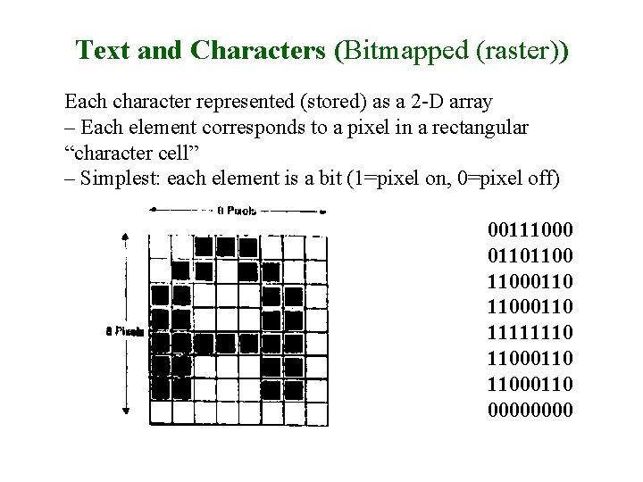 Text and Characters (Bitmapped (raster)) Each character represented (stored) as a 2 -D array