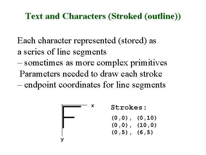 Text and Characters (Stroked (outline)) Each character represented (stored) as a series of line