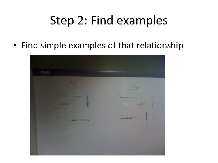 Step 2: Find examples • Find simple examples of that relationship 