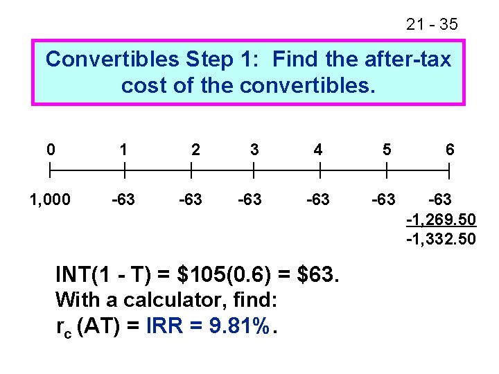 21 - 35 Convertibles Step 1: Find the after-tax cost of the convertibles. 0