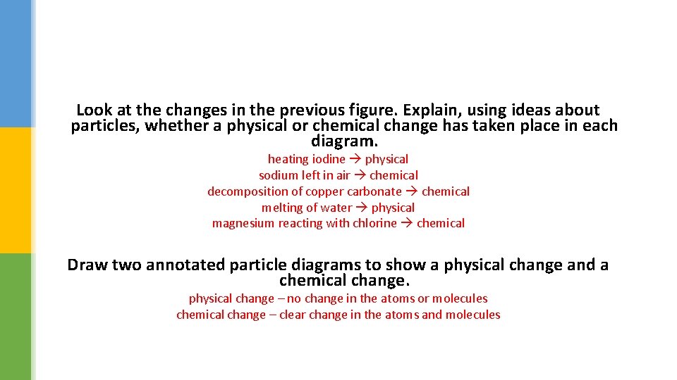 Look at the changes in the previous figure. Explain, using ideas about particles, whether