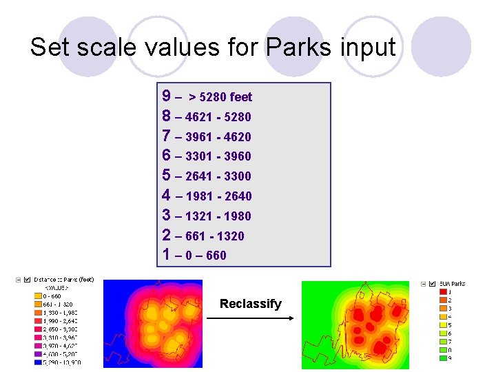 Set scale values for Parks input 9 – > 5280 feet 8 – 4621
