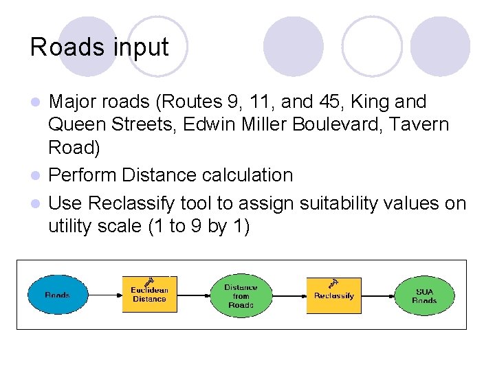 Roads input Major roads (Routes 9, 11, and 45, King and Queen Streets, Edwin