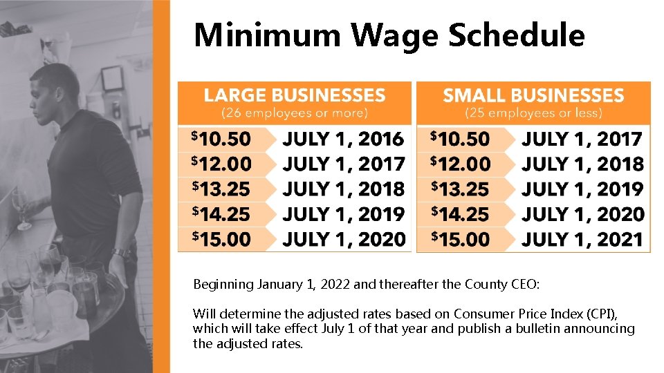 Minimum Wage Schedule Beginning January 1, 2022 and thereafter the County CEO: Will determine