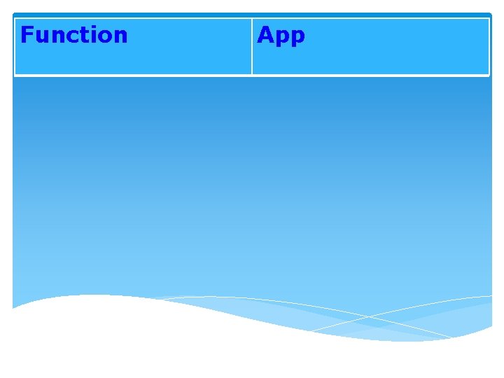 Function App 