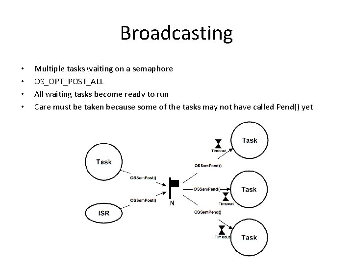 Broadcasting • • Multiple tasks waiting on a semaphore OS_OPT_POST_ALL All waiting tasks become