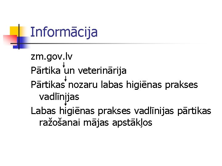 Informācija zm. gov. lv Pārtika un veterinārija Pārtikas nozaru labas higiēnas prakses vadlīnijas Labas